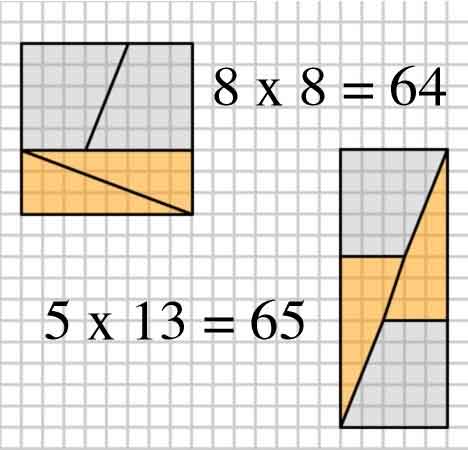 geometrie